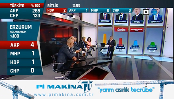 Pi Makine Spot Reklam