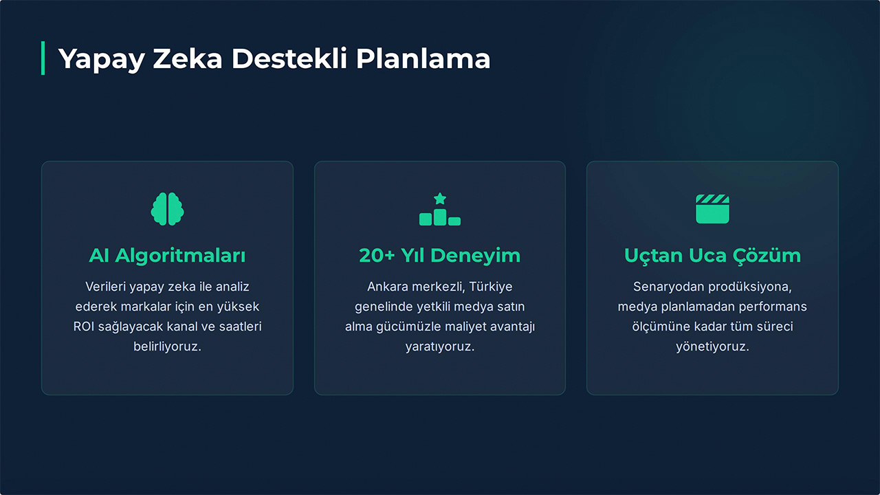 TV Reklamları Hala Etkili mi? | Türkiye’de Güncel TV İzleyici Profili 5