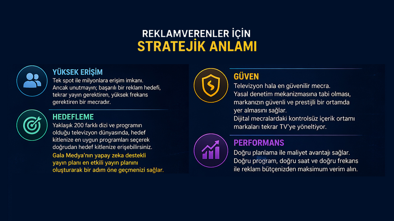 Türkiye’de En Çok İzlenen Diziler: Haftalık TV Reyting Analizi (Nisan 2026) 2