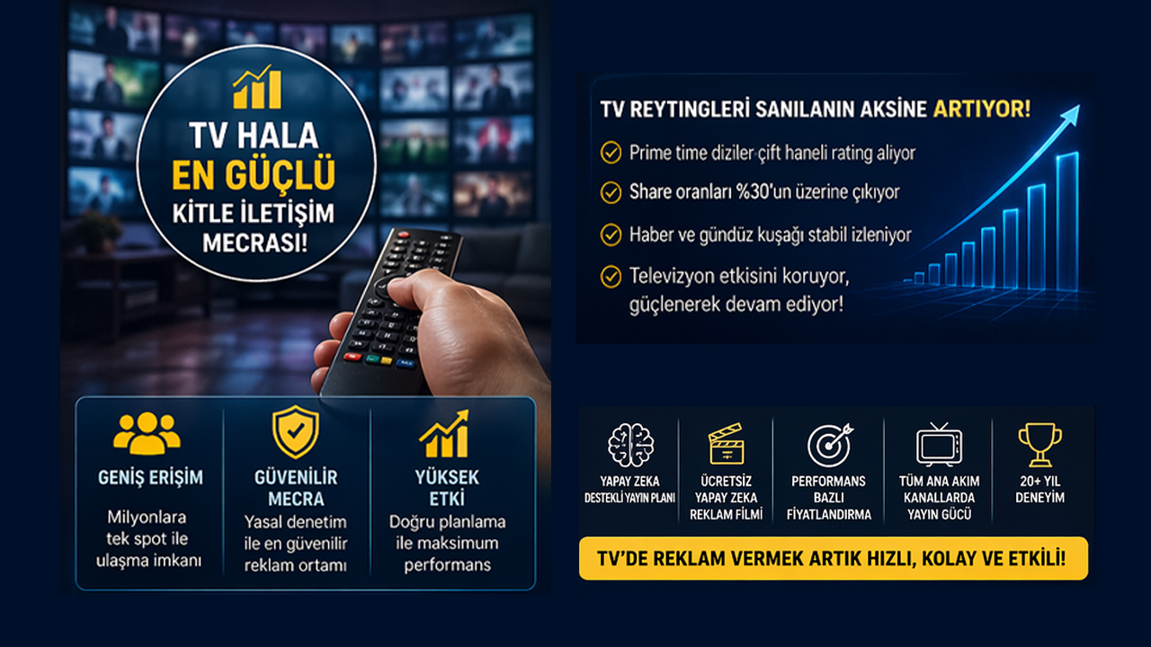 Türkiye’de En Çok İzlenen Diziler: Haftalık TV Reyting Analizi (Nisan 2026) 1
