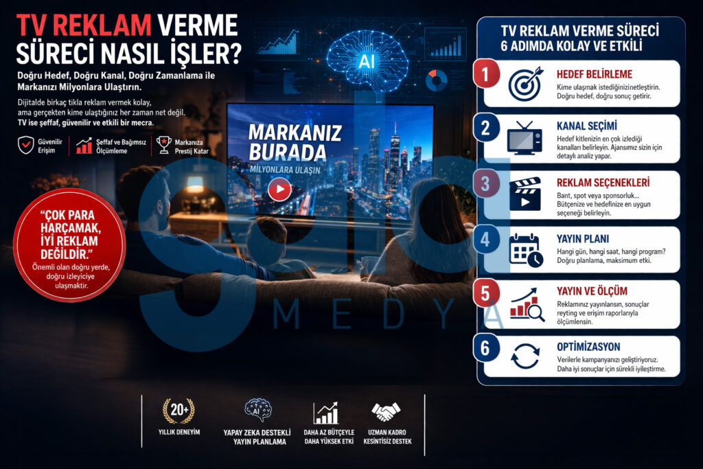 TV Reklam Verme Süreci Nasıl İşler? 1