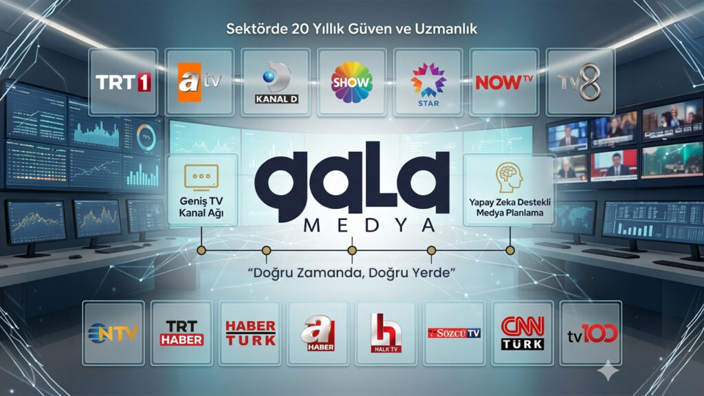 Yapay Zeka Destekli TV Reklam Verme ve Medya Planlama | Gala Medya 1